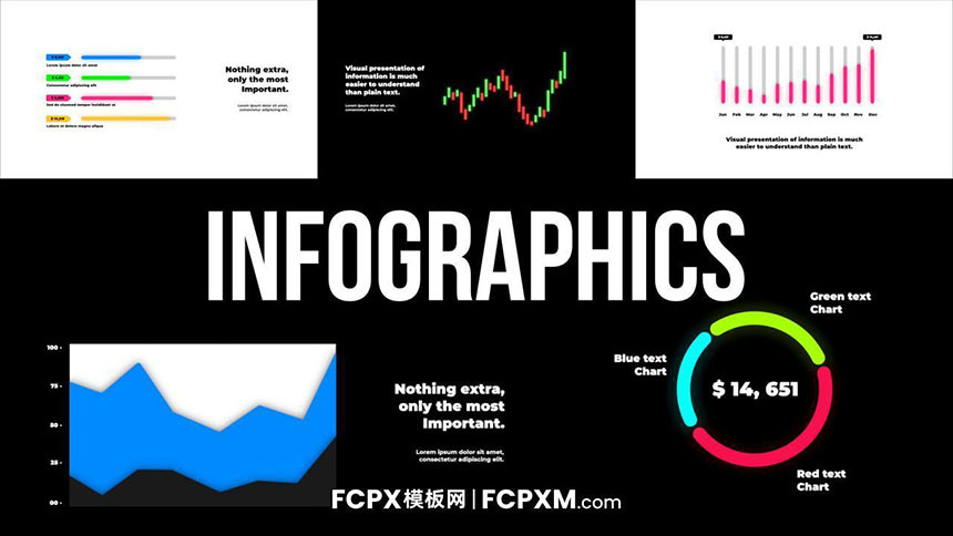 FCP模板 条状圆环折线图数据统计信息图表fcpx模板下载